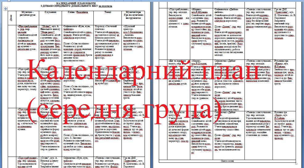 К. середня